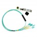 QSFP+ to 8 x LC AOC Cable, 1 Meter