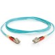 Dell Compatible 1m LC-LC 10 GB 50/125 OM3 Duplex Multimode Fiber Optic Cable 11000 – Aqua