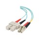 Dell Compatible 5m LC-SC 10Gb 50/125 OM3 Duplex Multimode Fiber Optic Cable 36255 - Plenum CMP-Rated - Aqua - patch cable - 16.4 ft - aqua
