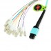 12 Fiber Multimode OM3 MPO Harness Fanout Breakout Cable
