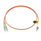 Custom OM1 62.5/125 Multimode Duplex Fiber Optic Patch Cable