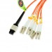 QSFP+ MPO to 8 LC (4 Duplex LC) Fanout / Breakout Cable, Multimode OM2