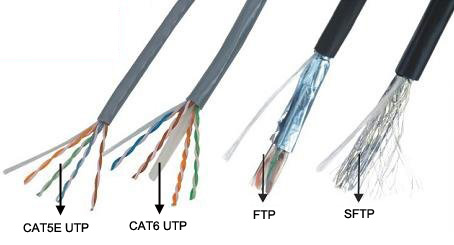 Cablexa Cat7 Snagless Molded Boot Sstp Flat Lan Patch Cable With Gold Plated Connector